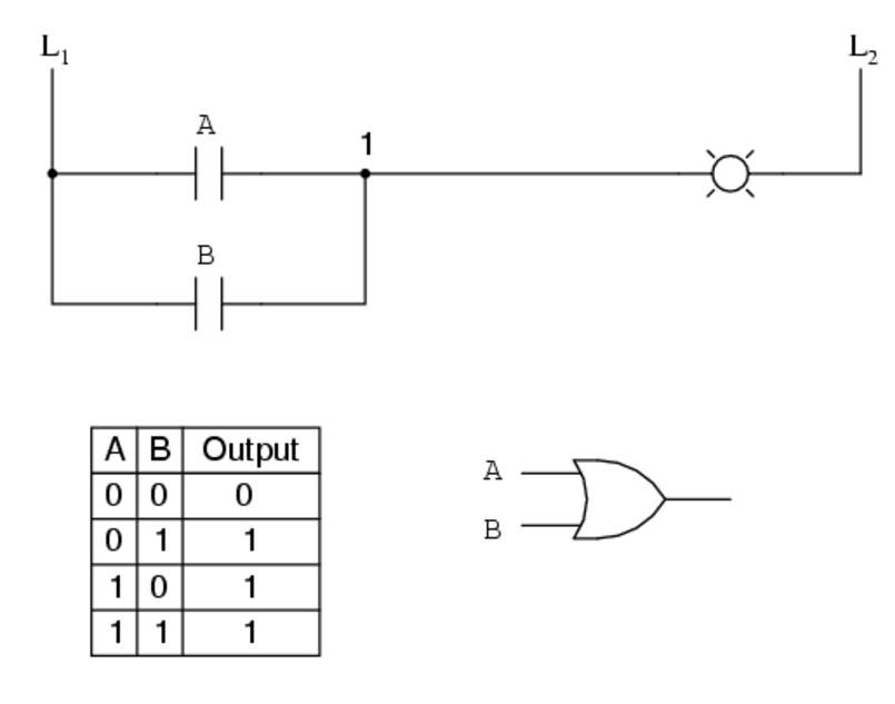 the picture is missing,check path