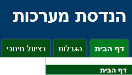 the picture is missing,check path