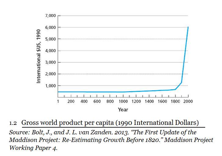 the picture is missing,check path