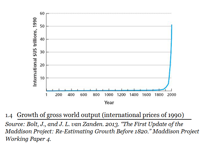 the picture is missing,check path