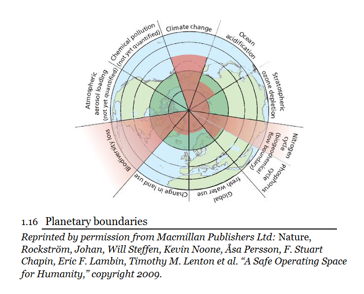 the picture is missing,check path