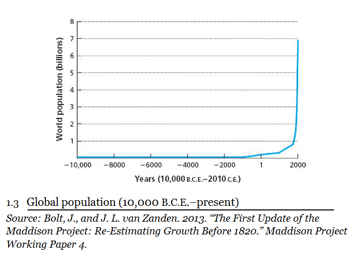 the picture is missing,check path