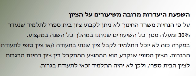 the picture is missing,check path